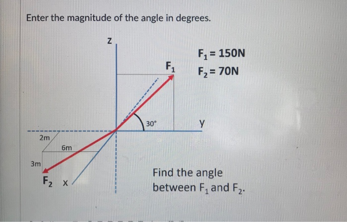 F Angle Example Solved Enter the magnitude of the angle in degrees. z F1 F2 | Chegg.com
