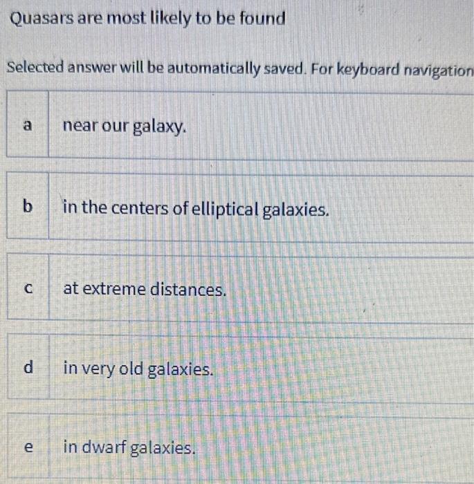 Solved Quasars are most likely to be found Selected answer | Chegg.com