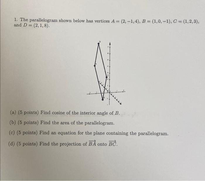 Solved 1. The Parallelogram Shown Below Has Vertices A = | Chegg.com