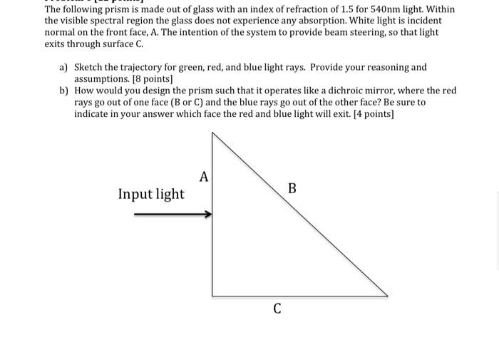 Solved The following prism is made out of glass with an | Chegg.com