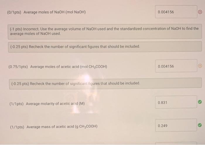 Solved needing help on finding average moles of naoh and | Chegg.com