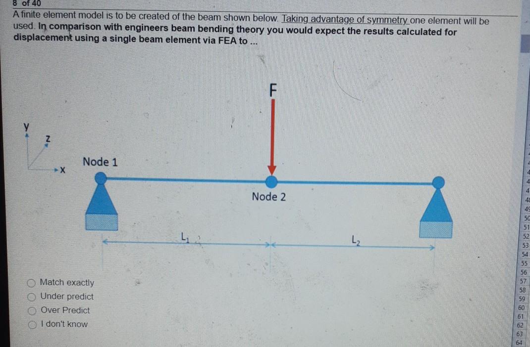 Solved 8 of 40 A finite element model is to be created of | Chegg.com