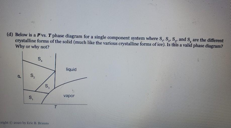 Solved (d) Below is a P vs. T phase diagram for a single | Chegg.com