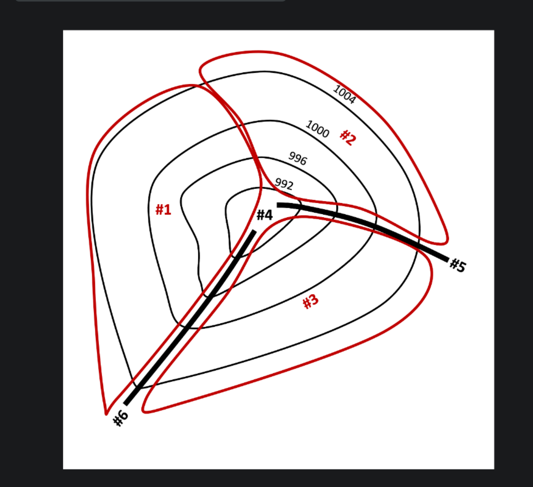 Solved Figure 9 ﻿below depicts several components of a | Chegg.com