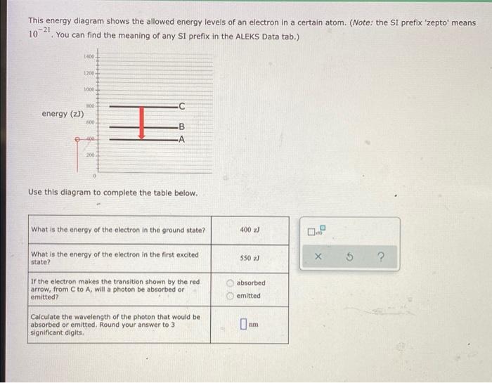 Solved This energy diagram shows the allowed energy levels | Chegg.com