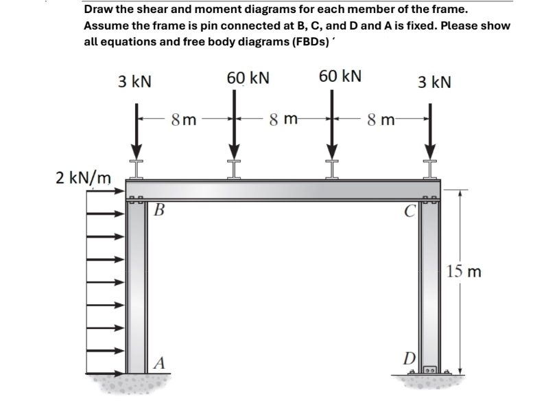 Solved Draw the shear and moment diagrams for each member of | Chegg.com
