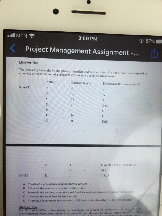 ... MTN 3:59 PM 87% Project Management Assignment -... Question One The following table shows the planned duration and relati