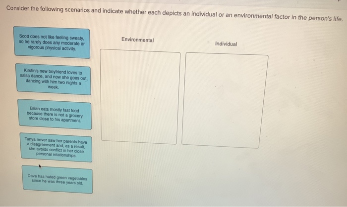 Solved Consider The Following Scenarios And Indicate Whether | Chegg.com