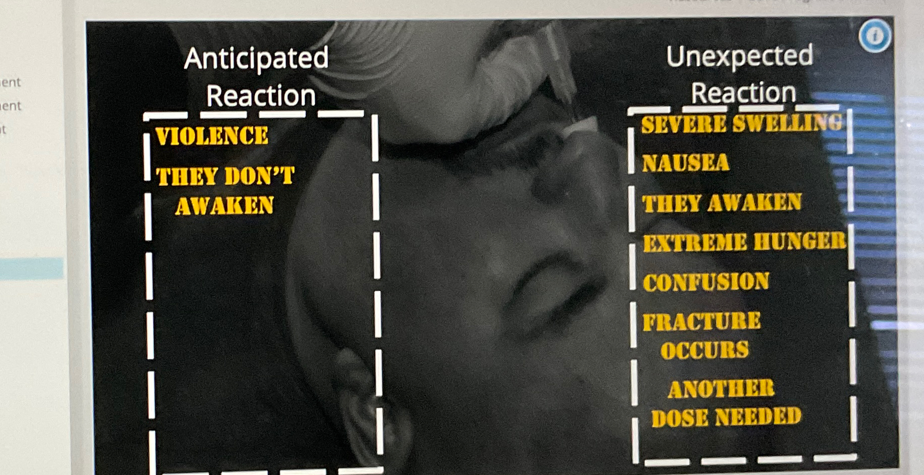 Solved Anicipated reactions if narcan vs unexpected | Chegg.com