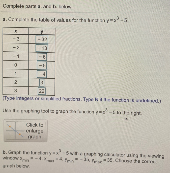 Solved Complete Parts A And B Below A Complete The Table Chegg Com