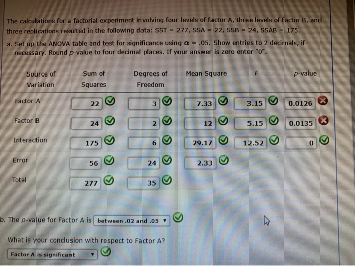 Solved The Calculations For A Factorial Experiment Involving | Chegg.com