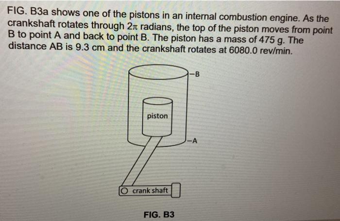 Solved FIG. B3a shows one of the pistons in an internal | Chegg.com