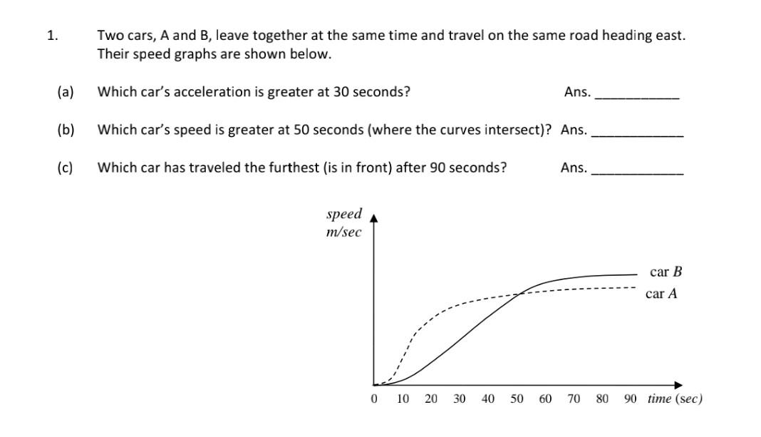 Solved 1. Two Cars, A And B, Leave Together At The Same Time | Chegg.com