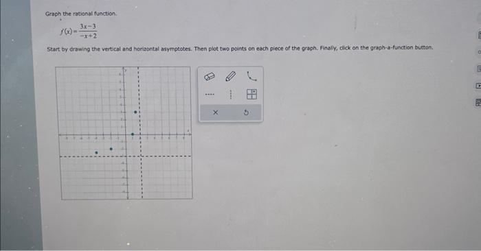 Solved Graph the rational function. f(x)=−x+23x−3 Start by | Chegg.com