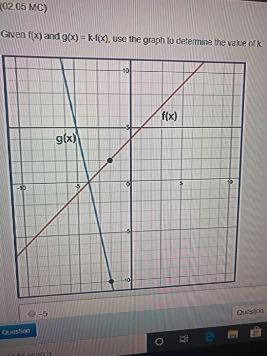 Solved 2 05 Mc Given F X And G X K F X Use The Gra Chegg Com