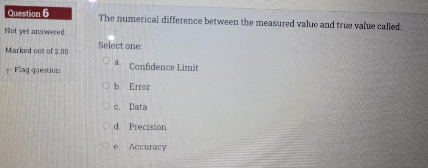 Solved Question 6 The numerical difference between the | Chegg.com