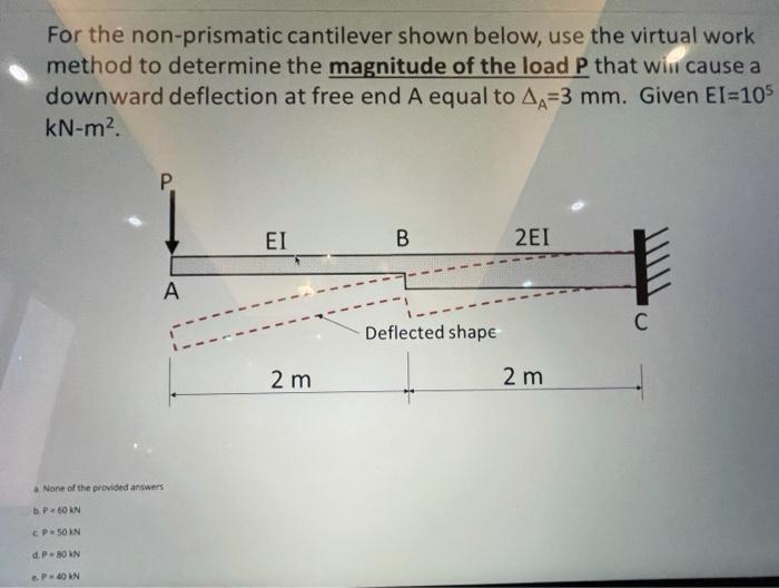 Solved For The Non-prismatic Cantilever Shown Below, Use The | Chegg.com