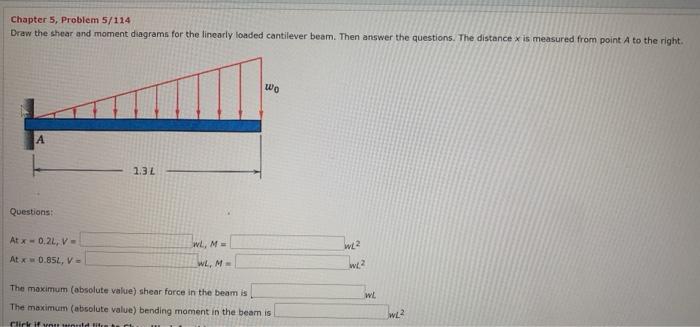 Solved Chapter 5, Problem 5/114 Draw the shear and moment | Chegg.com