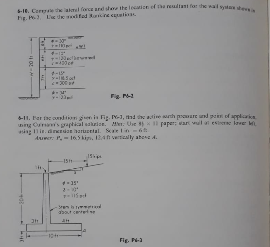 Solved 6-10. Compute the lateral force and show the location | Chegg.com