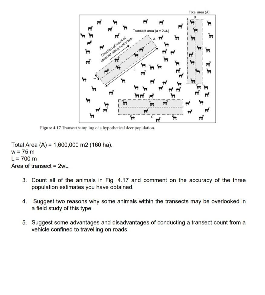 Solved Objectives: 1. Use line transect as a method for | Chegg.com
