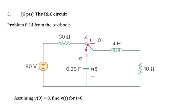 Solved 3. [6 pts) The RLC circuit Problem 8.14 from the | Chegg.com