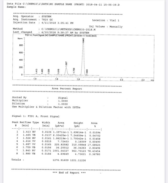 Gas Chromatography Conditions Column Material Hp Chegg Com