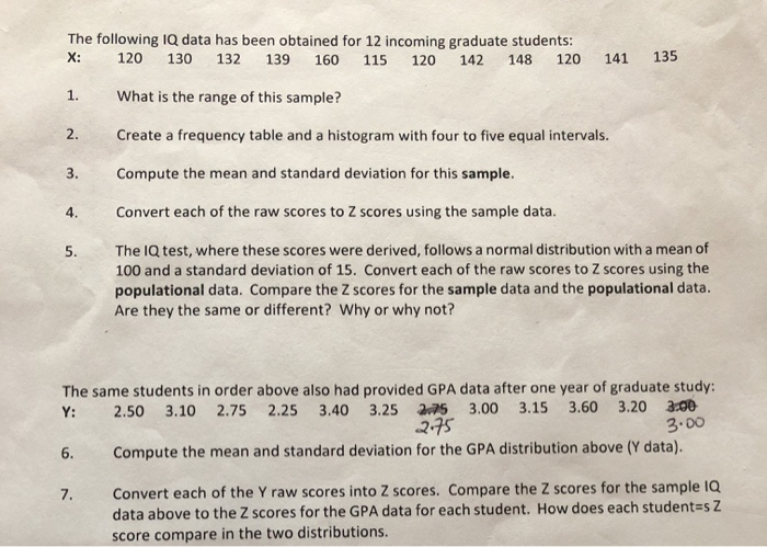 Solved The following IQ data has been obtained for 12 | Chegg.com