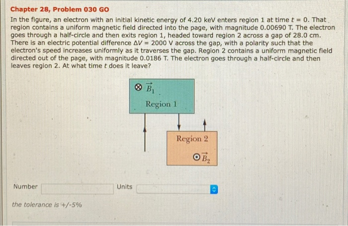 Solved Chapter 28, Problem 030 GO In the figure, an electron | Chegg.com