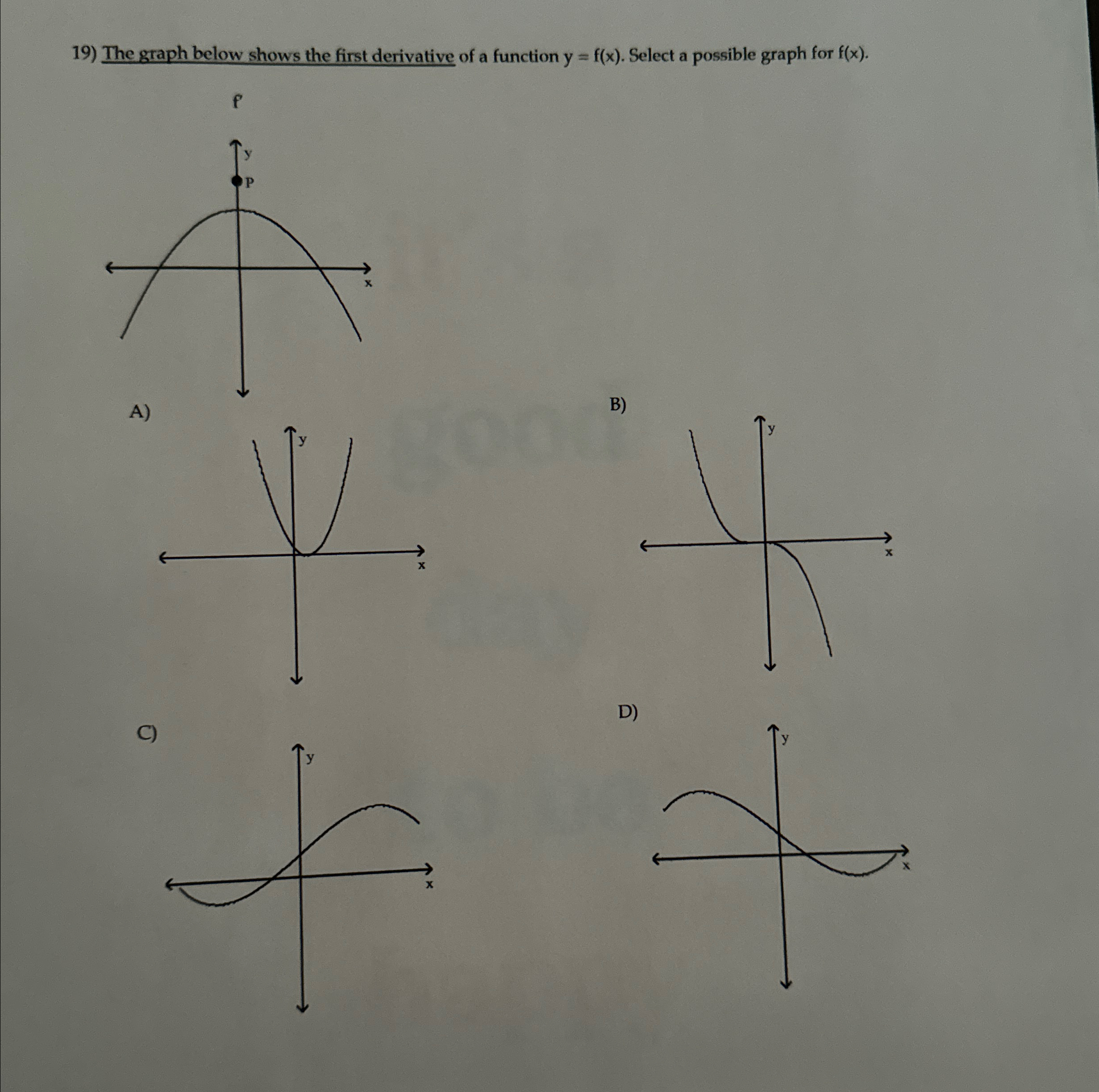 Solved The graph below shows the first derivative of a | Chegg.com