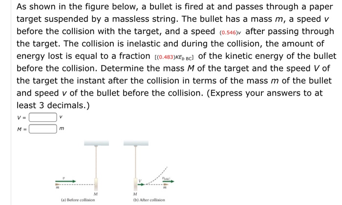 Solved As Shown In The Figure Below, A Bullet Is Fired At | Chegg.com