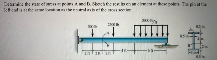 Solved Determine the state of stress at points A and B. | Chegg.com