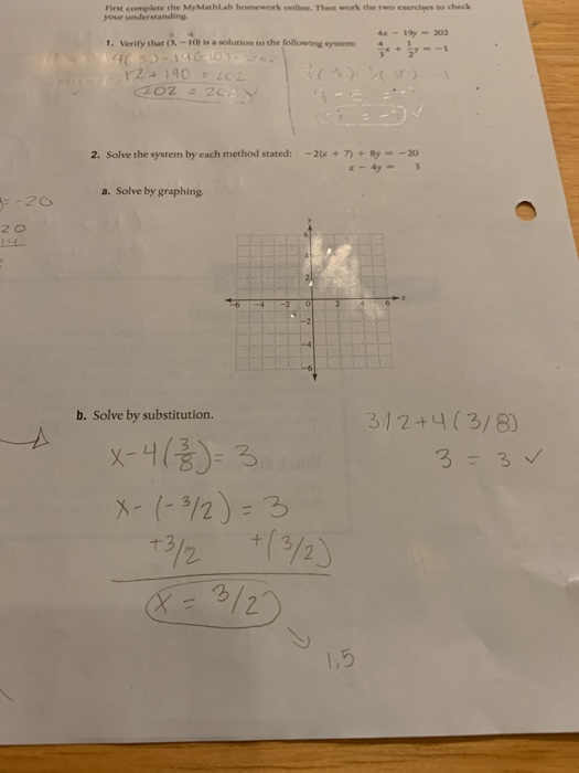 Solved First complete the My Mathlab homework online. The | Chegg.com