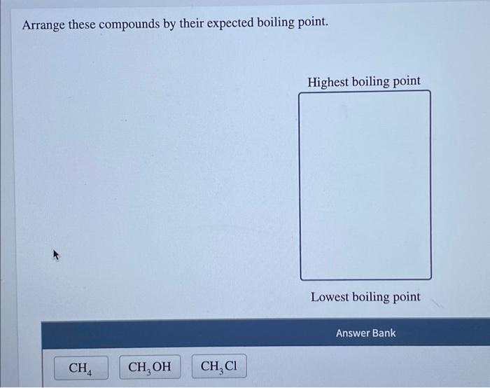 Solved Arrange the compounds from highest boiling point to | Chegg.com