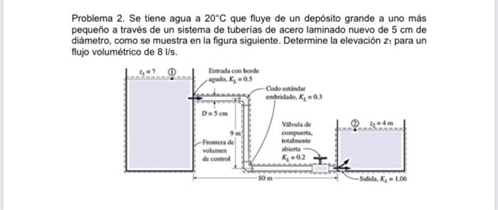 Problema 2. Se tiene agua a 20ºC que fluye de un depósito grande a uno más pequeño a través de un sistema de tuberías de acer