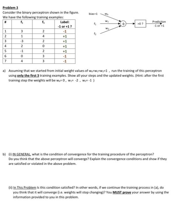 Solved biase 1 ws Problem 3 Consider the binary perceptron | Chegg.com