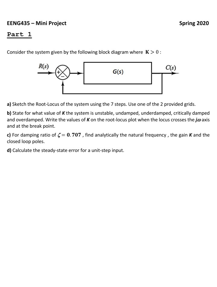 Consider the system given by the following block | Chegg.com