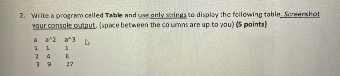 Solved 2. Write a program called Table and use only strings | Chegg.com