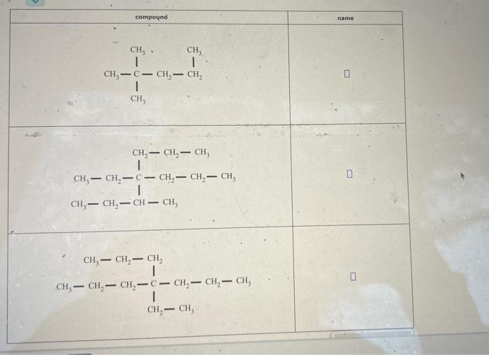 Solved Name the following organic compounds: | Chegg.com