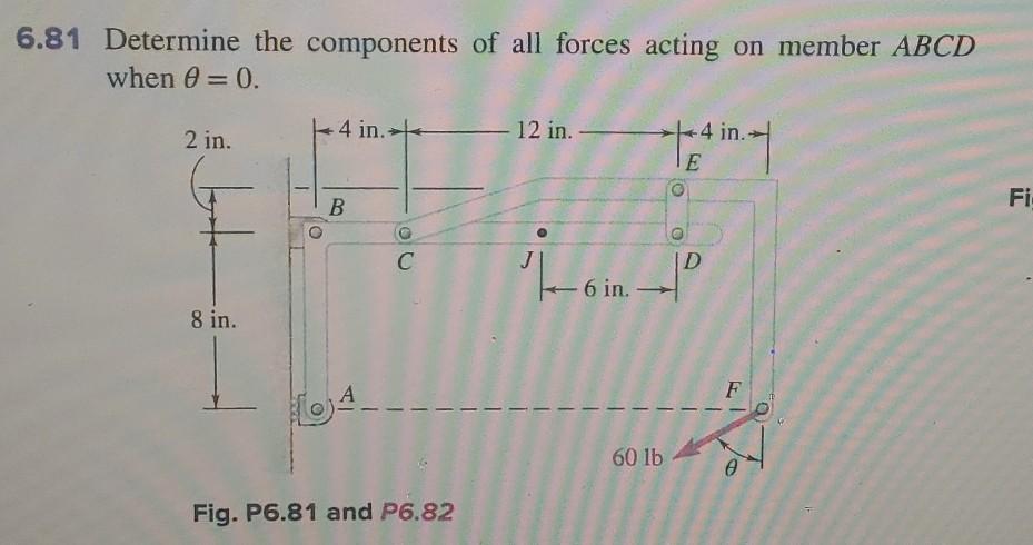 Solved 6.81 Determine the components of all forces acting on | Chegg.com