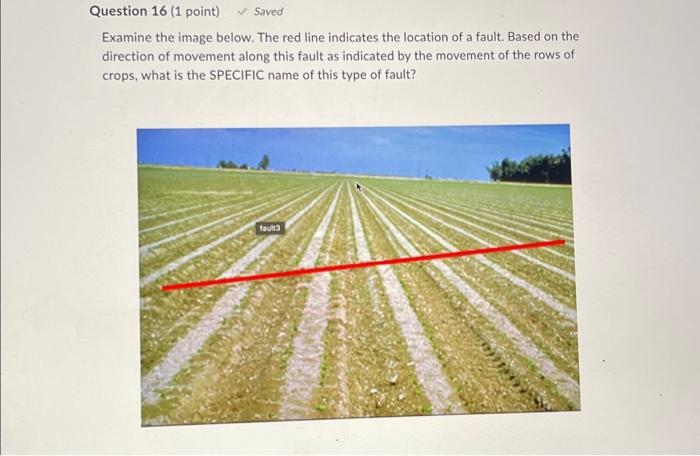 Examine the image below. The red line indicates the | Chegg.com