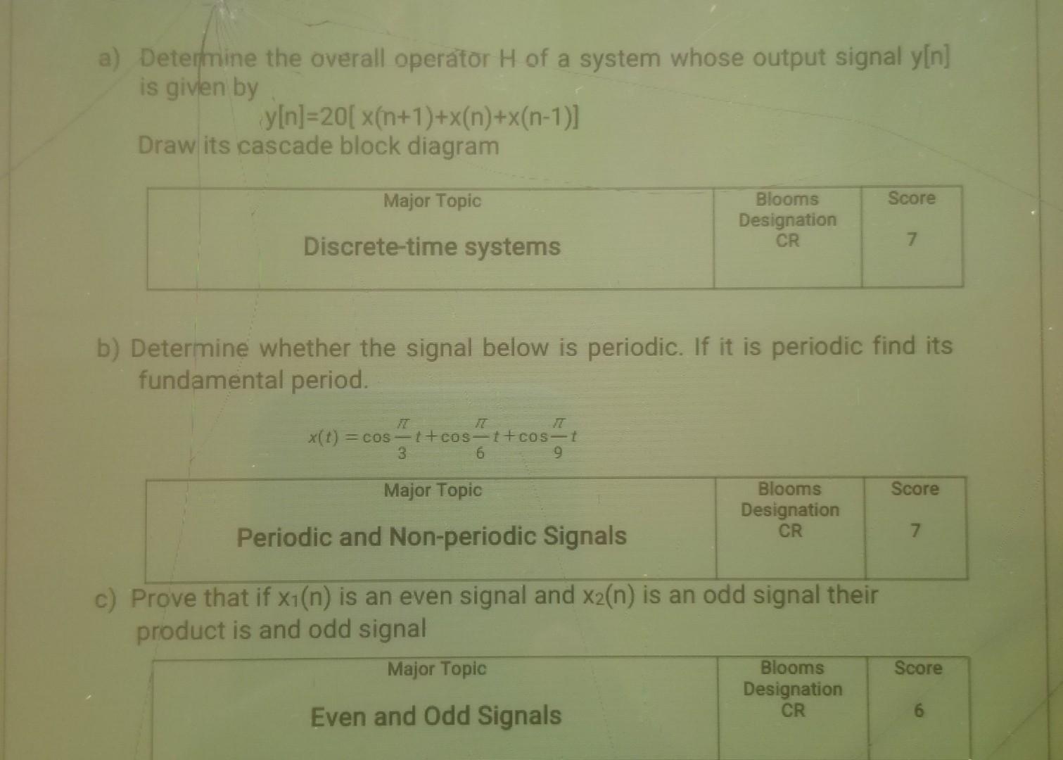 solved-a-determine-the-overall-operator-h-of-a-system-whose-chegg