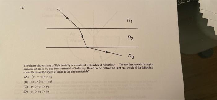Solved 12. n П. П3 The figure shows a ray of light initially | Chegg.com