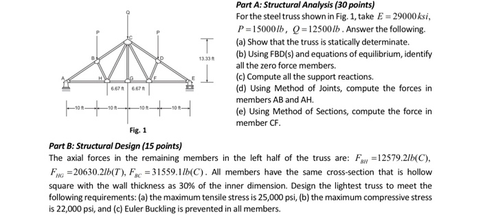 Solved 13.33 HO 6.67 6.67 Part A: Structural Analysis (30 | Chegg.com