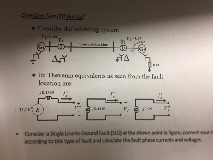 Solved Question TWO (20 points) • Consider the following | Chegg.com