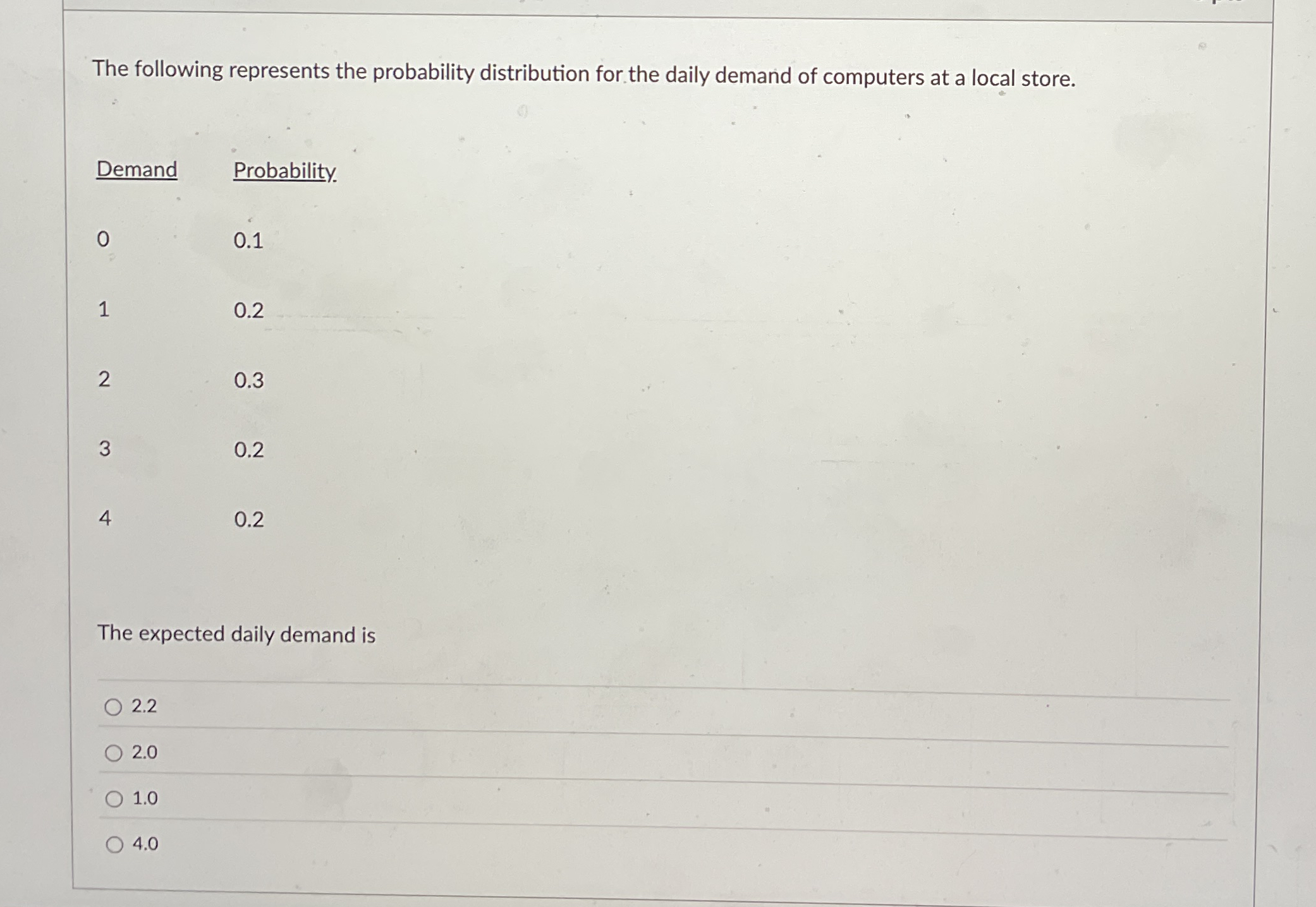 Solved The following represents the probability distribution | Chegg.com