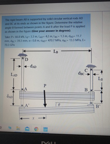 Solved The Rigid Beam AB Is Supported By Solid Circular | Chegg.com