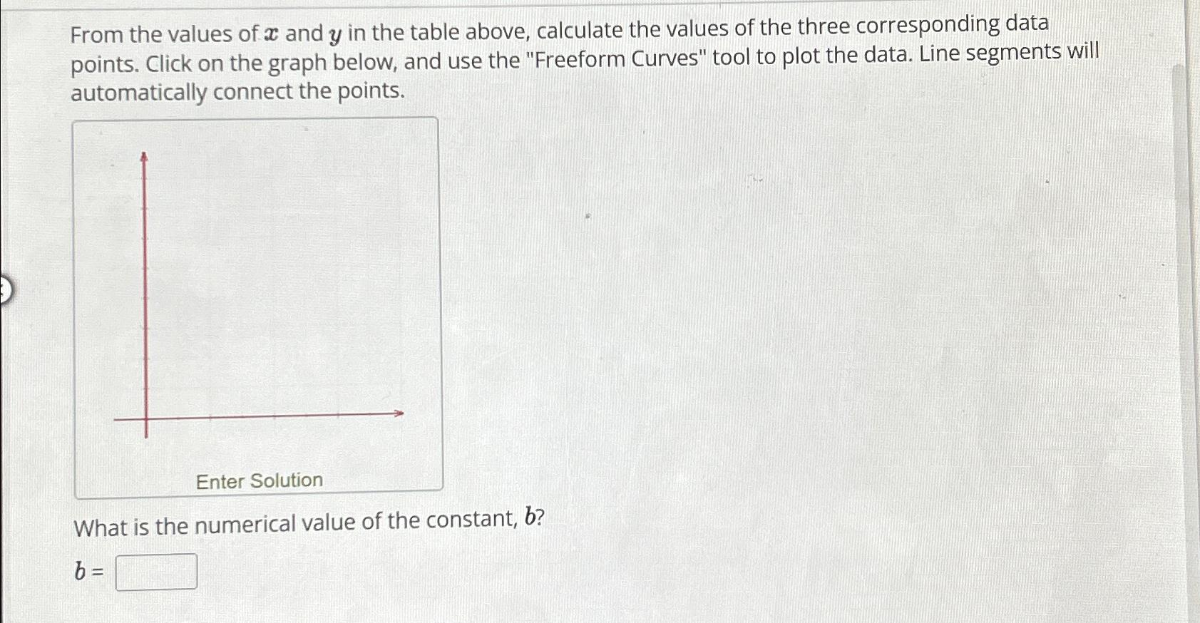 Solved You have the following data points which belong to a | Chegg.com