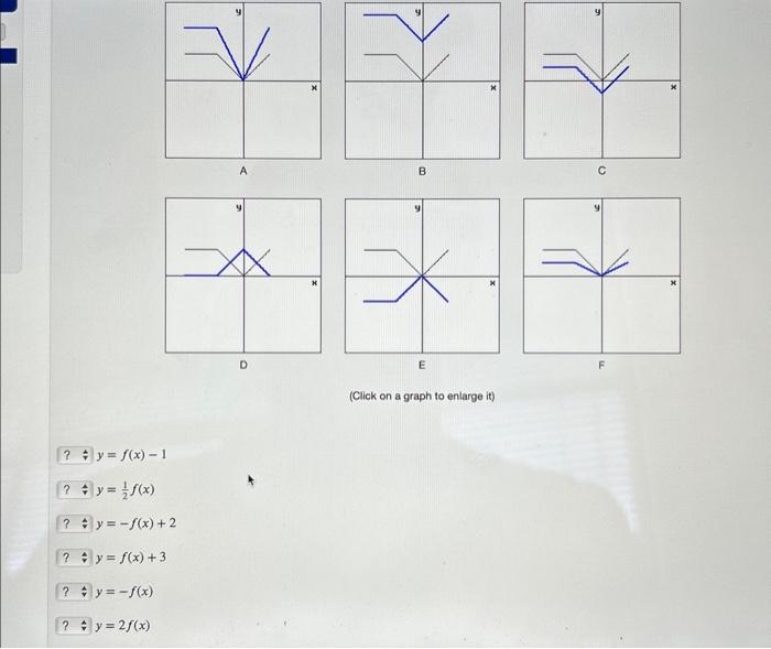 (Click on a graph to enlarge it) \[ \begin{array}{l} y=f(x)-1 \\ y=\frac{1}{2} f(x) \\ y=-f(x)+2 \\ y=f(x)+3 \\ y=-f(x) \\ y=