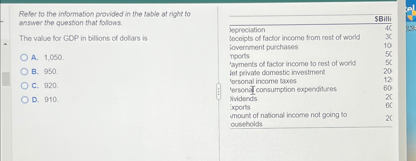 Solved Refer to the information provided in the table at | Chegg.com