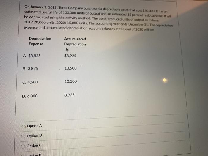 Solved On January 1, 2019, Terps Company purchased a